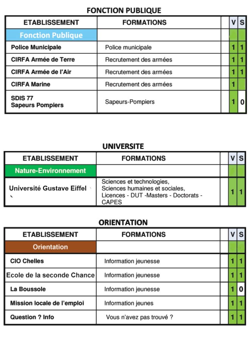 Page 11 page 0001